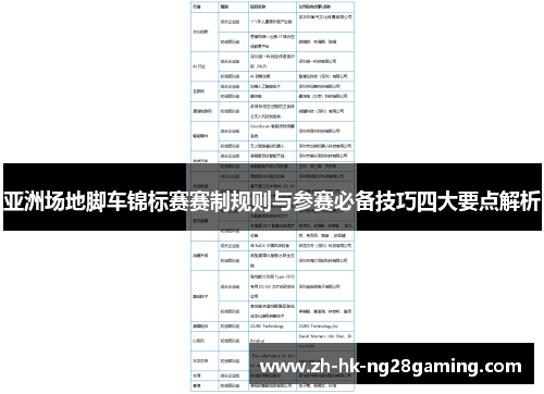 亚洲场地脚车锦标赛赛制规则与参赛必备技巧四大要点解析