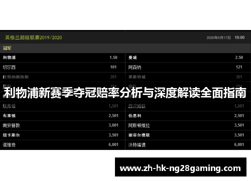 利物浦新赛季夺冠赔率分析与深度解读全面指南