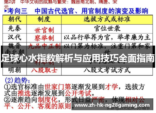 足球心水指数解析与应用技巧全面指南