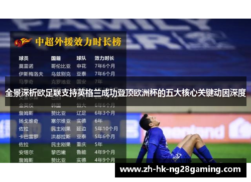 全景深析欧足联支持英格兰成功登顶欧洲杯的五大核心关键动因深度 全景深析欧足联支持英格兰成功登顶欧洲杯的五大核心关键动因深度