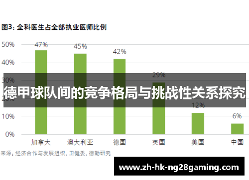 德甲球队间的竞争格局与挑战性关系探究