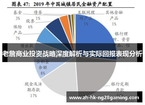 老詹商业投资战略深度解析与实际回报表现分析
