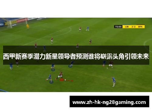 西甲新赛季潜力新星领导者预测谁将崭露头角引领未来