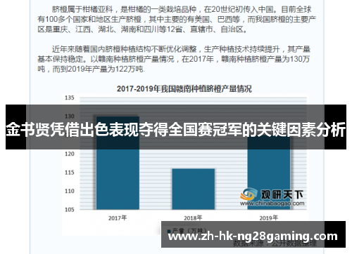 金书贤凭借出色表现夺得全国赛冠军的关键因素分析