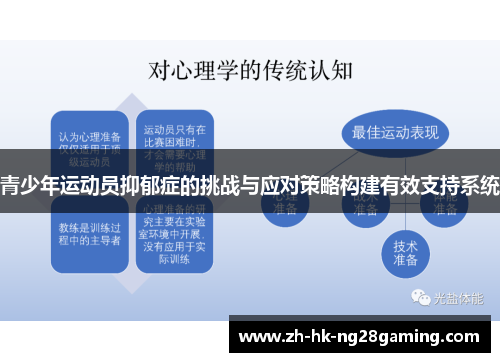 青少年运动员抑郁症的挑战与应对策略构建有效支持系统 青少年运动员抑郁症的挑战与应对策略构建有效支持系统